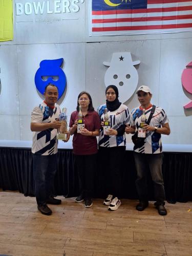 Bowling 2024