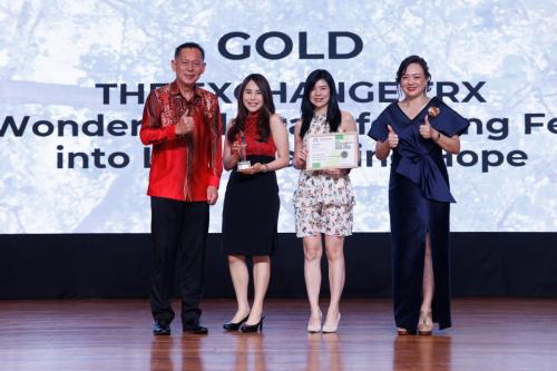 PPKM Awards 2025-2026 TSP Cat C