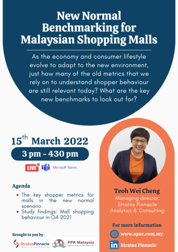 VTTT New Normal Benchmarking for Shopping Malls, March